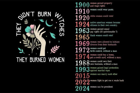 They burned women set