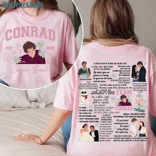 Team Conrad set